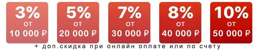 Скидки от суммы заказа