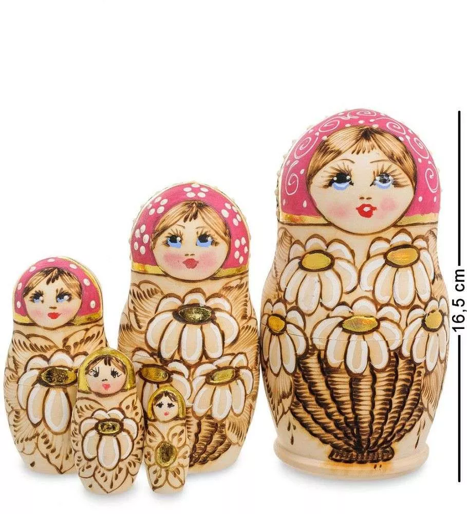 Матрешка Глафира
