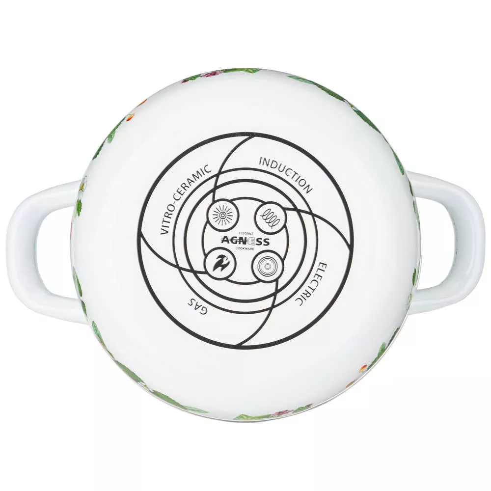 Кастрюля эмалированная Berry Tea