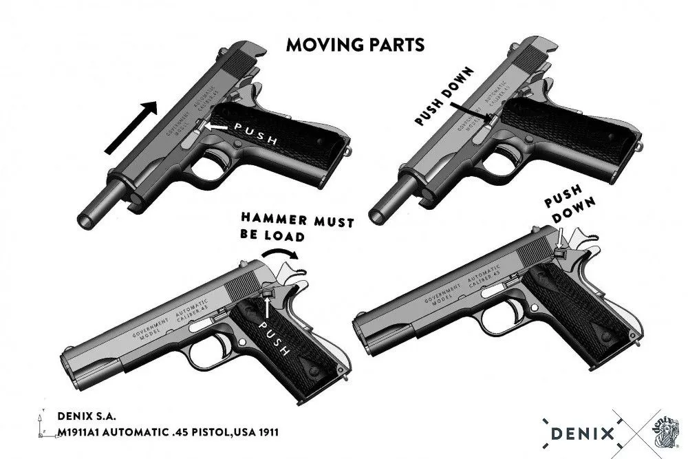 Пистолет автоматический М1911А1, США Кольт, 1911 г.