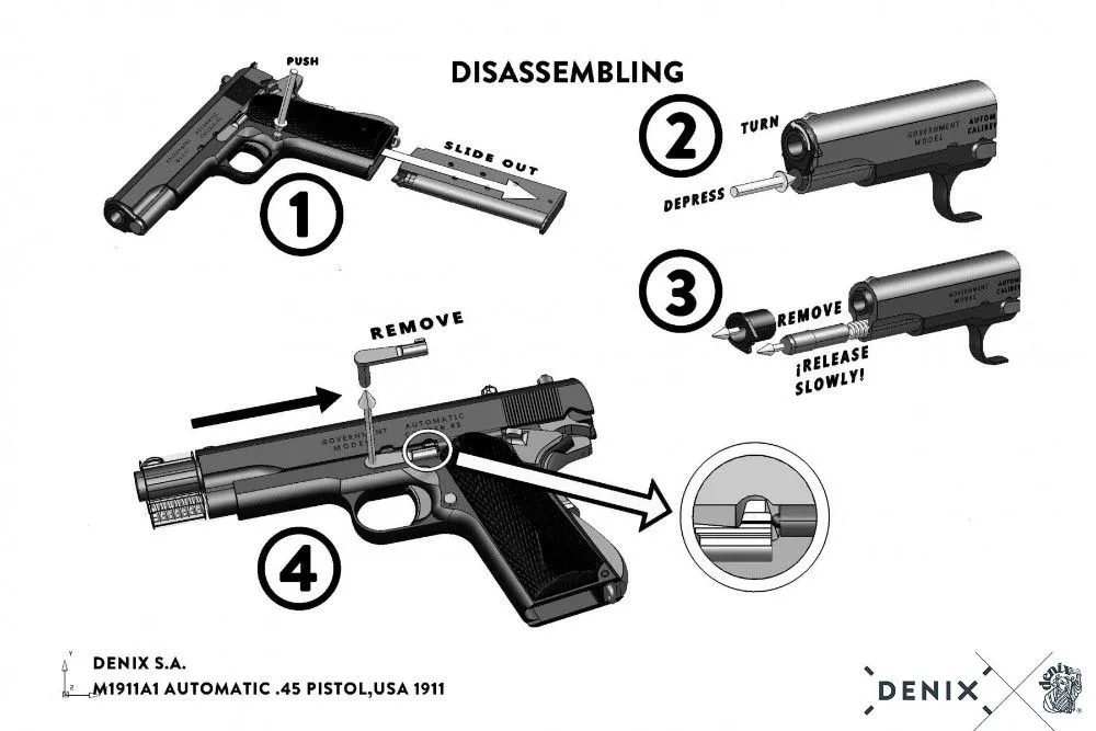 Пистолет автоматический М1911А1, США Кольт, 1911 г.