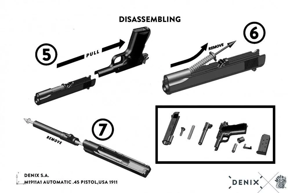 Пистолет автоматический М1911А1, США Кольт, 1911 г.