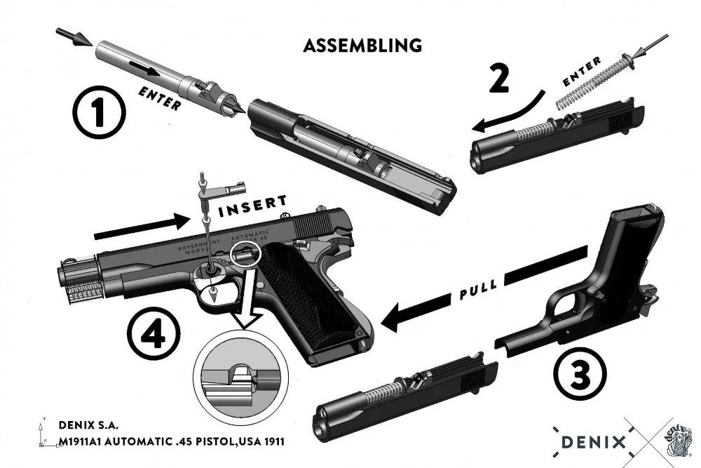 Пистолет автоматический М1911А1, США Кольт, 1911 г.