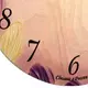 Династия Настенные часы  02-032 "Весеннее настроение" с немецким механизмом